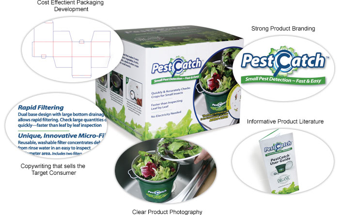 Pest Catch packaging with design elements highlighted